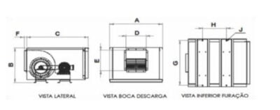 Exaustor Centrifugo Siroco Caixa de Ventilacao