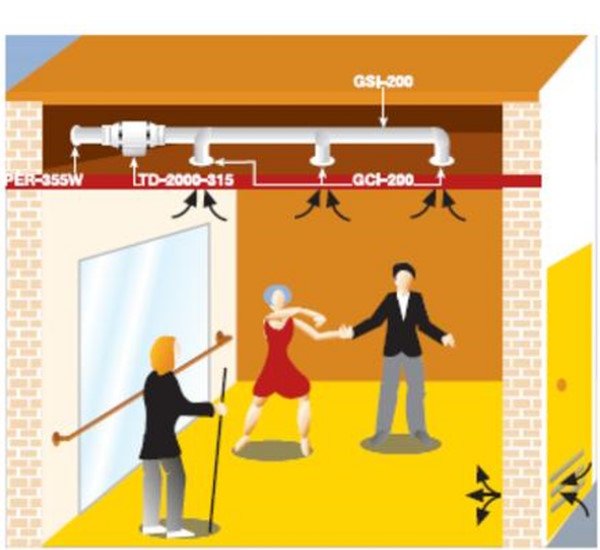 Lavabos e Banheiros v3