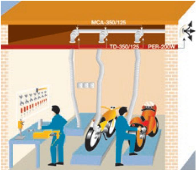 Oficinas exaustao localizada