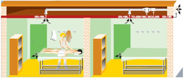 Salao de beleza consultorios de depilacao massagem etc.