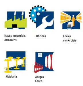 exaustor axial compacto helicoidal mural HXM aplicacoes