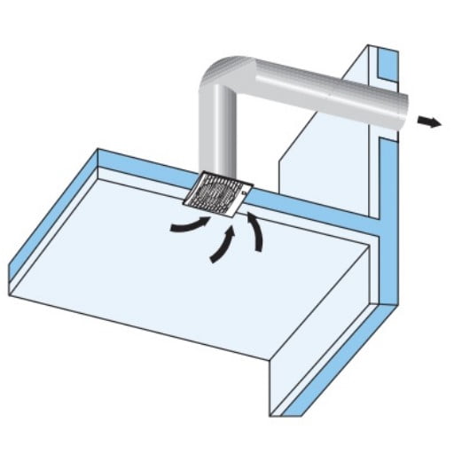 exaustor banheiro instalacao saida por duto