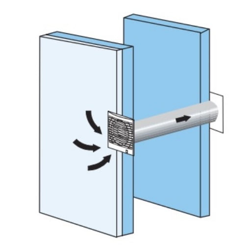 exaustor banheiro saida por duto e grelha